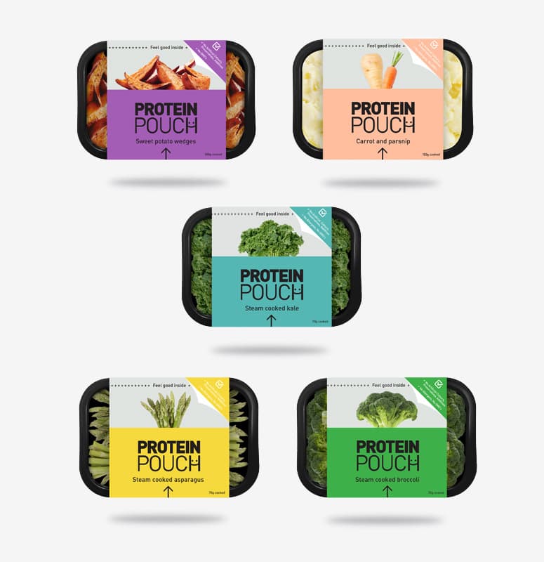 protein pouch